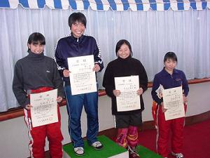 写真:第58回神奈川県スキー選手権大会