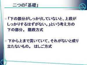 理写真:理論研修講演 市野聖治氏スライド 2つの基礎
